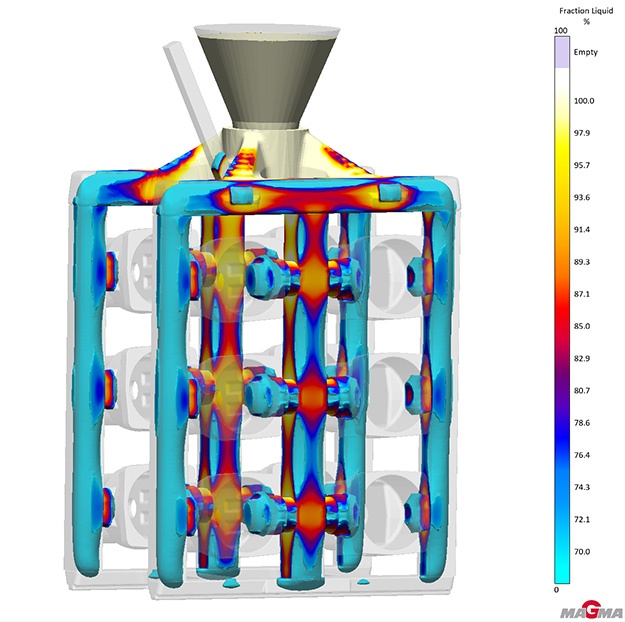 Fig. 3: The X-ray display, which is also new, helps users to better evaluate simulation results and make predictions more precise. (c) MAGMA GmbH